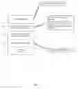 Fig. 02 - Augmenting Code For Databases With Modular Code Elements