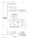 Fig. 09 - Configurable provider for layered repository