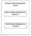 Fig. 01 - Bitmap-based storage space management system and methods thereof