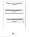 Fig. 02 - Bitmap-based storage space management system and methods thereof
