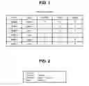 Fig. 02 - Search processing system and method for processing search requests involving data transfer amount unknown to host
