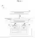 Fig. 05 - Programming language independent software testing environment