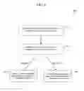Fig. 07 - Programming language independent software testing environment