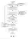 Fig. 07 - Context-based search and relevancy generation