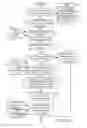 Fig. 46 - Context-based search and relevancy generation