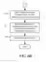 Fig. 47 - Context-based search and relevancy generation