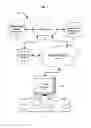 Fig. 02 - SYSTEMS AND METHODS FOR CATEGORIZING AND PRESENTING PERFORMANCE ASSESSMENT DATA