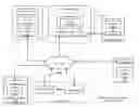 Fig. 01 - Sliding windows for batching index updates