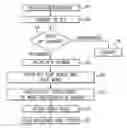 Fig. 01 - Unsupervised automated topic detection, segmentation and labeling of conversations