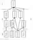 Fig. 09 - Map data compatibility processing architecture