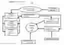 Fig. 01 - METHOD FOR DETERMINING NEWS VERACITY