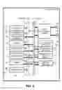 Fig. 06 - Systems and method for determining solar panel placement and energy output