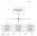 Fig. 01 - EFFICIENT FORECASTING FOR HIERARCHICAL ENERGY SYSTEMS