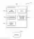 Fig. 01 - Multi-sided variations for creating integrated circuits