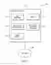 Fig. 02 - Multi-sided variations for creating integrated circuits