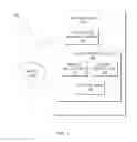 Fig. 02 - PREDICTION OF GENETIC TRAIT EXPRESSION USING DATA ANALYTICS