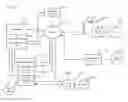 Fig. 01 - Systems and methods for sensor-based layer variation on mobile devices