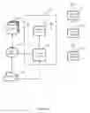 Fig. 08 - Systems and methods for sensor-based layer variation on mobile devices