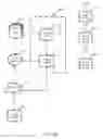 Fig. 09 - Systems and methods for sensor-based layer variation on mobile devices