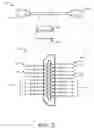 Fig. 03 - In-band peripheral authentication