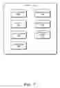 Fig. 08 - In-band peripheral authentication