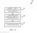 Fig. 07 - Anomalous commit detection