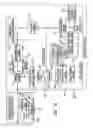 Fig. 02 - ASSIGNING CLASSIFIERS TO CLASSIFY SECURITY SCAN ISSUES