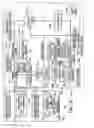 Fig. 03 - ASSIGNING CLASSIFIERS TO CLASSIFY SECURITY SCAN ISSUES