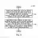 Fig. 05 - ASSIGNING CLASSIFIERS TO CLASSIFY SECURITY SCAN ISSUES