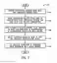 Fig. 08 - ASSIGNING CLASSIFIERS TO CLASSIFY SECURITY SCAN ISSUES