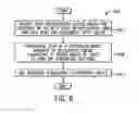 Fig. 09 - ASSIGNING CLASSIFIERS TO CLASSIFY SECURITY SCAN ISSUES