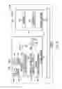 Fig. 10 - ASSIGNING CLASSIFIERS TO CLASSIFY SECURITY SCAN ISSUES