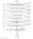 Fig. 08 - Method and system for anonymizing activity records