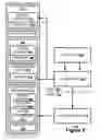 Fig. 09 - Rollback protection for login security policy