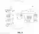 Fig. 03 - RFID reader for RFID sensors