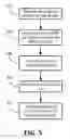 Fig. 07 - RFID reader for RFID sensors