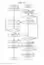 Fig. 08 - Reading device and control program for reading device