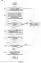 Fig. 06 - Reading and displaying of dynamic machine-readable optical representation of data