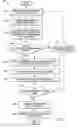 Fig. 07 - Reading and displaying of dynamic machine-readable optical representation of data