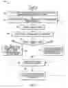 Fig. 08 - Reading and displaying of dynamic machine-readable optical representation of data