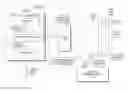 Fig. 01 - Methods, systems, and devices for optical sectioning