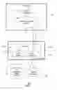 Fig. 02 - On demand visual recall of objects/places