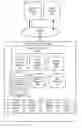Fig. 01 - Selecting and presenting representative frames for video previews