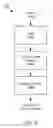 Fig. 07 - Free Space Detection Using Monocular Camera and Deep Learning