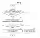 Fig. 07 - Image information acquiring apparatus, vehicle, and control method thereof