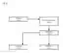 Fig. 05 - Verification with error tolerance for secure product identifiers