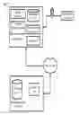 Fig. 01 - Extraction of data from a digital image