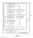 Fig. 08 - Image clustering method, image clustering system, and image clustering server