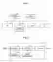 Fig. 02 - Image processing apparatus, image processing method, and computer-readable recording medium