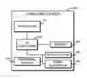 Fig. 01 - Technologies for optimized machine learning training